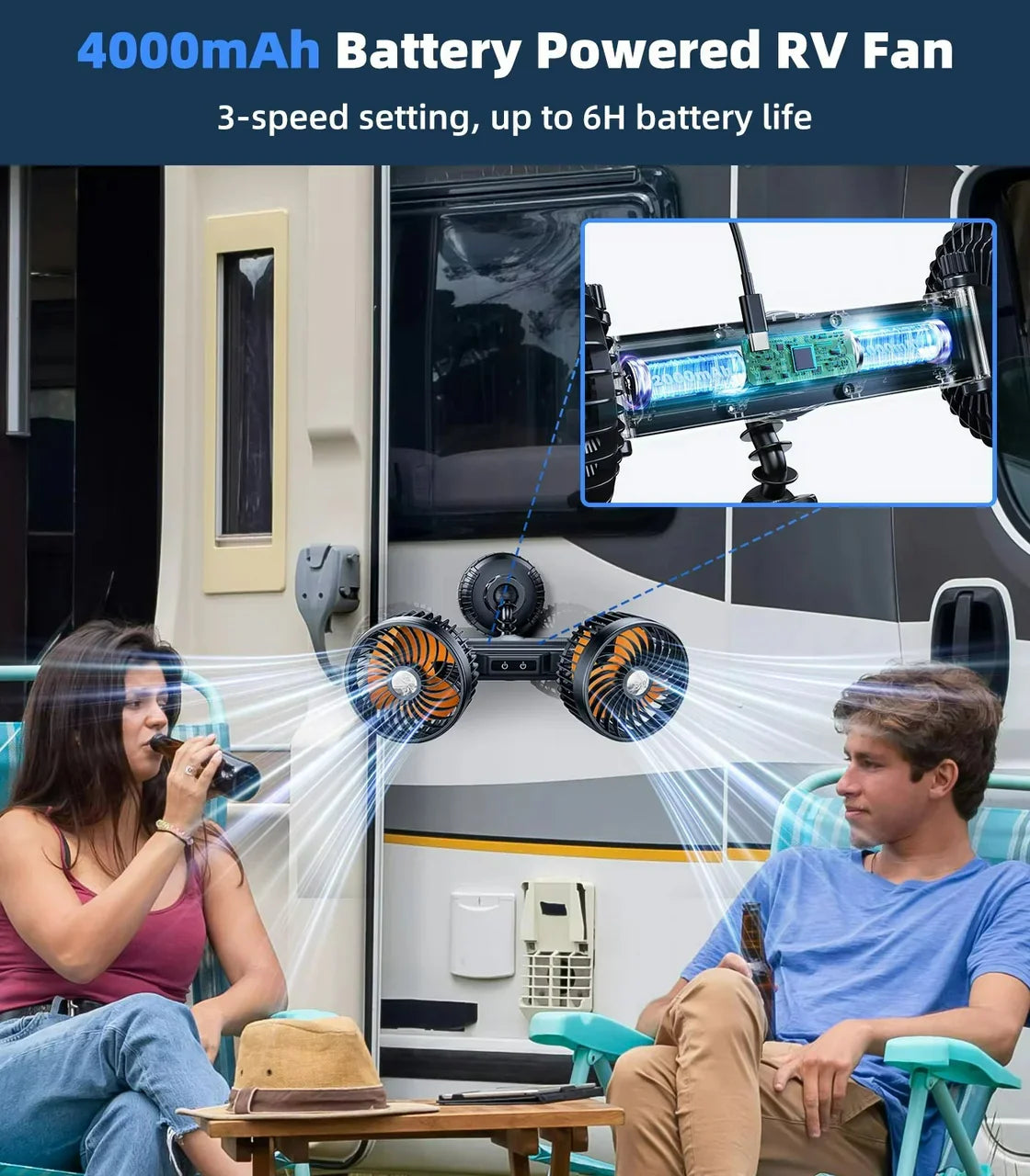 AeroBreeze | Portable Car Fan with 4000 mAh Battery | 3 Speed Settings for Ultimate Comfort