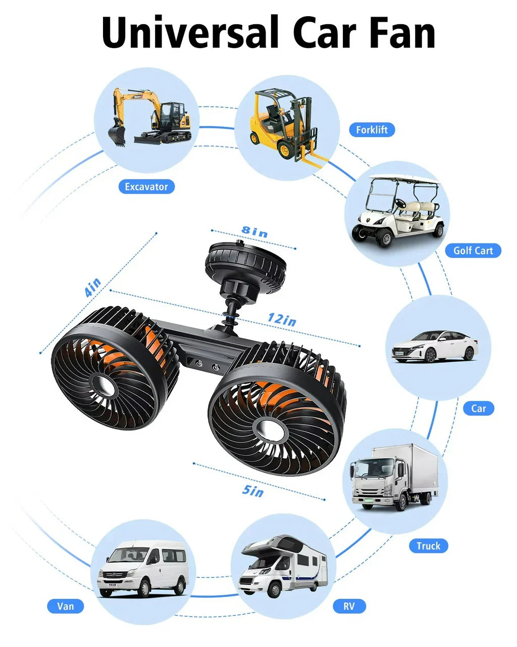 AeroBreeze | Portable Car Fan with 4000 mAh Battery | 3 Speed Settings for Ultimate Comfort