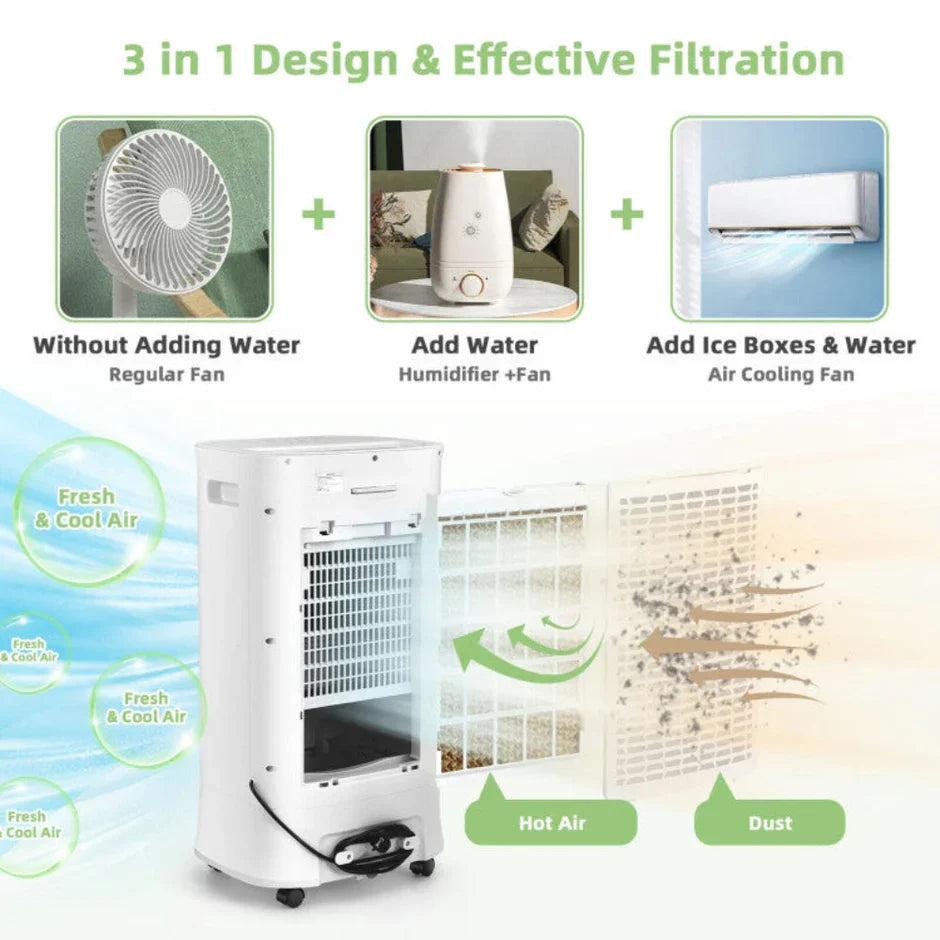 Home Breeze | Portable Air Conditioner Cooler Fan with 4-in-1 Functionality | Adjustable Airflow for Ultimate Comfort