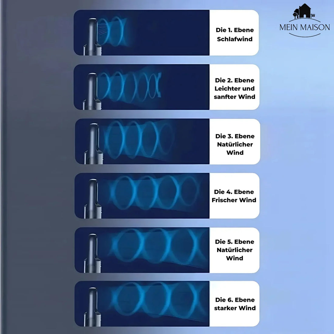 AirCooler | Blade-less USB Fan with Timer &amp; Humidification | Quiet Design for Comfortable Cooling