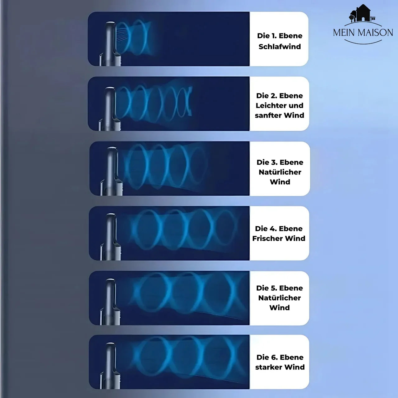 AirCooler | Blade-less USB Fan with Timer &amp; Humidification | Quiet Design for Comfortable Cooling