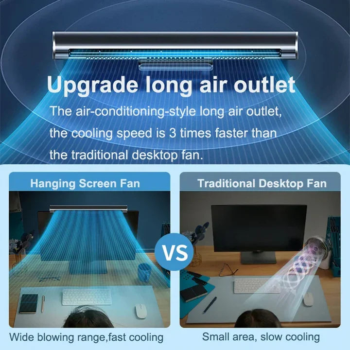 Compact USB Desk Fan | Bladeless Design with Adjustable Airflow | Quiet Cooling Solution for Workspaces