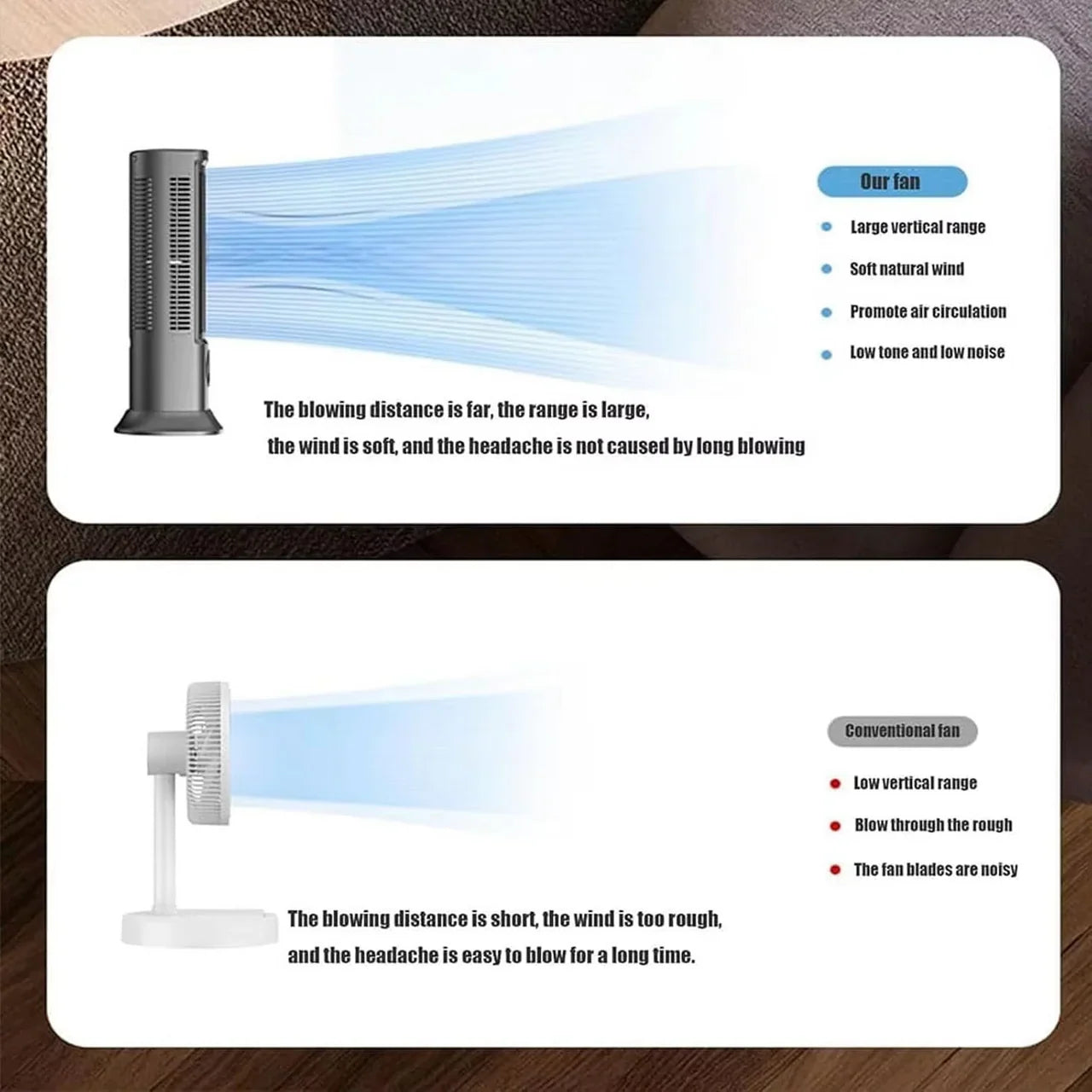 Portable AC Unit | 3-Speed Portable Air Conditioner with Whisper-Quiet Operation | Compact Design for Instant Cooling Relief