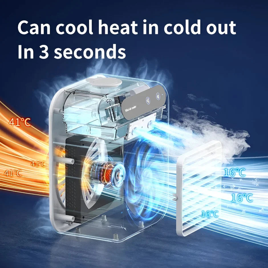 Portable Desktop Cooling Fan with Humidifier Function | USB Rechargeable Design for Personal Comfort